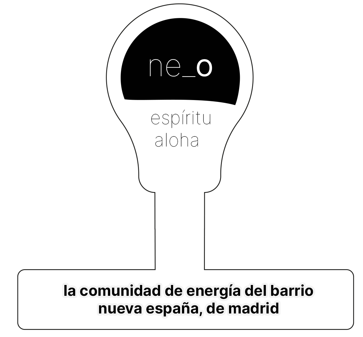 La comunidad de energía del barrio nueva españa de Madrid